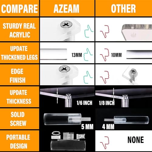 Acrylic Riser Display Shelf, 3 Tier Acrylic Shelves for Figures, 15.8 Inch