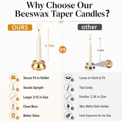 20 Minute Beeswax Meditation Candles, 20 Pack 3.15 Inch Mini Candles - color: White