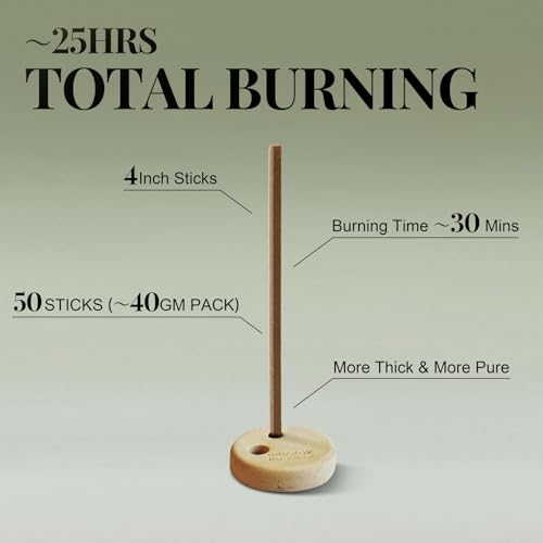 Innergy Cinnamon Square Incense Sticks, No Bamboo Core, 50 Count - color: Cinnamon