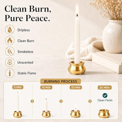 20 Minute Beeswax Meditation Candles, 20 Pack 3.15 Inch Mini Candles - color: White