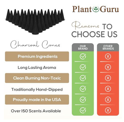 Dragons Blood Charcoal Incense Cones 1" TOPFLOW - 500 Pack Bulk Wholesale - Natural Scented Cones Handmade Hand Dipped