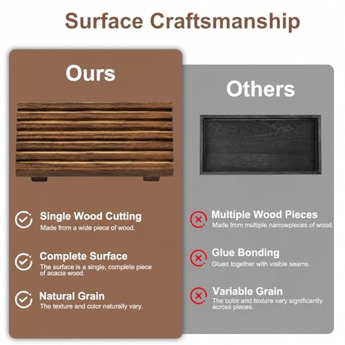 Klunk Waterproof Wood Risers Set of 3 (1 Long12 + 2 Small 6"), Rustic Countertop Organizer Display Stands for Bathroom Vanity, Perfume & Skincare, Kitchen Spice Rack Riser, Farmhouse Decor - size: 12" × 6"