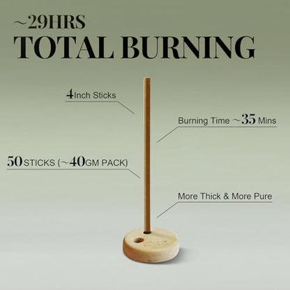 Innergy Goose Pear Square Incense Sticks, No Bamboo Core, 50 Count - color: Goose Pear
