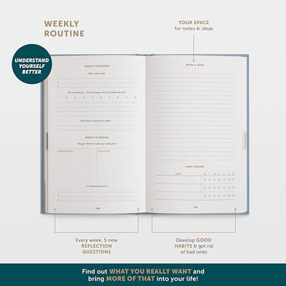 6-Minute Diary Pure – 3 Million User Gratitude Journal for Women w/ Prompts – Guided Self Care Journal Based on Positive Psychology – Daily Manifestation Journal for Self-Love & Mindfulness - color: Sky Blue