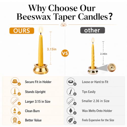 20 Minute Beeswax Meditation Candles, 3.15 Inch Mini Candles - color: Yellow
