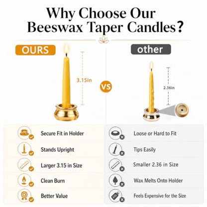 20 Minute Beeswax Meditation Candles, 3.15 Inch Mini Candles - color: Yellow