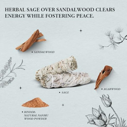 Innergy White Sage Square Incense Sticks, No Bamboo Core, 50 Count - color: Sage