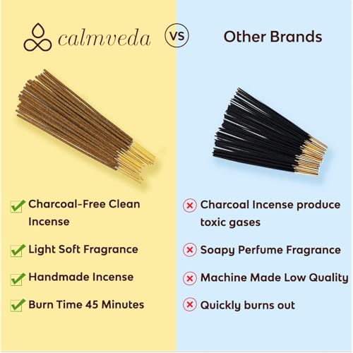 CALMVEDA Peru Dragons Blood Incense, Sangre de Grado Charcoal-Free 80 Stick