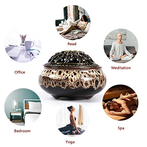 Incense Burner with Calabash Incense Stick Holder - Porcelain Charcoal Censer for Use with Resin Granular Powder Cone or Coil Incense (Fambe Gray) - color: Fambe Gray