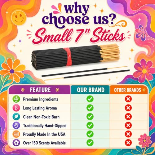 Black Coconut Exotic Incense Sticks 7 Inch - Bulk 1 Bundle 85 to 100 Sticks - Natural 7" Long Lasting Aroma that Burns for 30 to 45 Minutes.