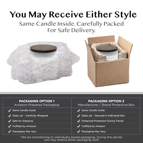 Carolina Soothing Eucalyptus Scented Candle, 16 oz Wellness Relaxing Aromatherapy Candle, 2 Wick White Jar Soy Blend Wax, Candles for Home, 60H Burn - Made in The USA - color: Soothing Eucalyptus