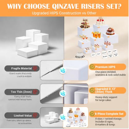 8 Pcs White Buffet Risers with Mini Signs, Nesting HIPS Food Display Stands
