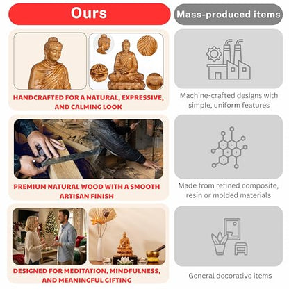 Wooden Shakyamuni Buddha Statue – Meditation Accessories, Feng Shui Spiritual Zen Decor, Buddha Statue Indoor for Peaceful Buddha Room & Mindful Living - style: Buddha in Earth-Touching