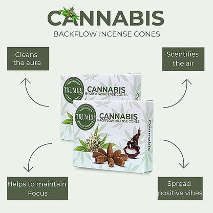 TRUMIRI Cannabis Backflow Incense Cones - Total 20 Incense Cones Waterfall - Dual Pack of 10 Incense Backflow Cones - Waterfall Incense Cones - Incense Waterfall Cones - color: Cannabis, size: Pack of 2 (20 Cones)