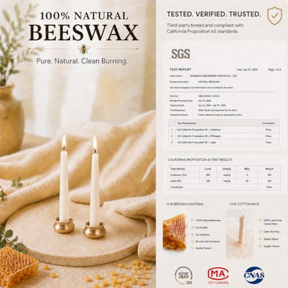 20 Minute Beeswax Meditation Candles, 20 Pack 3.15 Inch Mini Candles - color: White