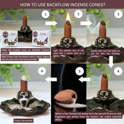 Cedar Backflow Incense Cones - Dual Pack of 10 Cones - Waterfall Effect - color: Cedar, size: Pack of 2 (20 Cones)