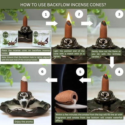 TRUMIRI Citronella Backflow Incense Cones - 20 Cones, 2 Packs of 10, Waterfall Incense Cones - color: Citronella, size: Pack of 2 (20 Cones)