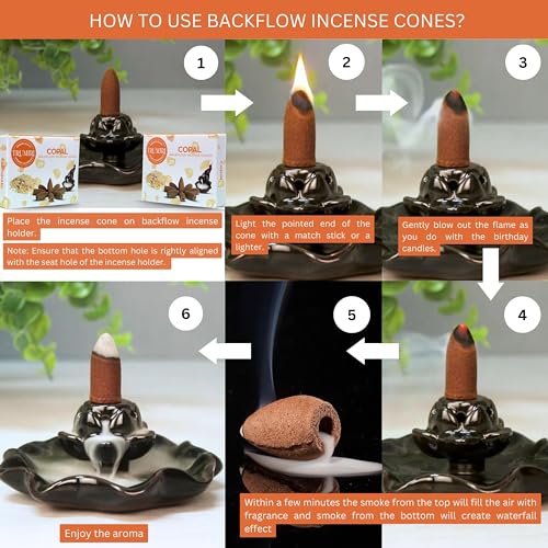 Copal Backflow Incense Cones - 20 Cones, Dual Pack of 10, Waterfall Effect - color: Copal, size: Pack of 2 (20 Cones)
