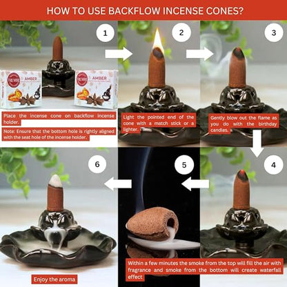 TRUMIRI Amber Backflow Incense Cones - Total 20 Incense Cones Waterfall - Dual Pack of 10 Incense Backflow Cones - Waterfall Incense Cones - Incense Waterfall Cones - color: Amber, size: Pack of 2 (20 Cones)