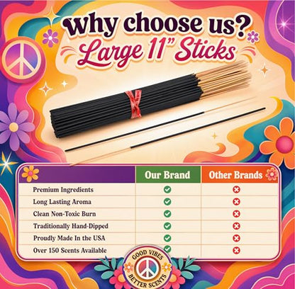 Butt Naked Incense Sticks 11" - 1 Bundle 85 to 100 Sticks - Smooth and Clean Long Burn Time, 45 to 60 Minutes.