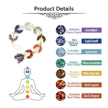 Jovivi Tree of Life Chakra Stones Healing Crystals Hanging Ornament 7 Chakra Wall Ornament Meditation Window Hanging Ornament for Home Feng Shui Decor