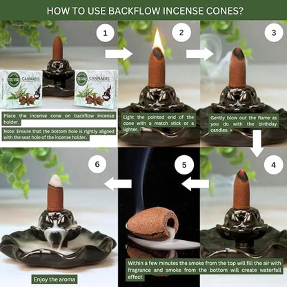 TRUMIRI Cannabis Backflow Incense Cones - Total 20 Incense Cones Waterfall - Dual Pack of 10 Incense Backflow Cones - Waterfall Incense Cones - Incense Waterfall Cones - color: Cannabis, size: Pack of 2 (20 Cones)