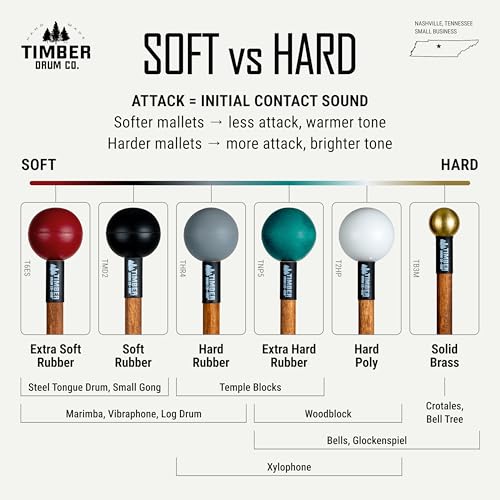 Bell/Glockenspiel Mallets — MADE IN U.S.A. Percussion