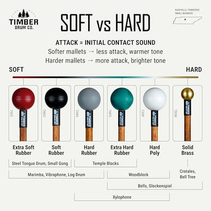 Bell/Glockenspiel Mallets — MADE IN U.S.A. Percussion