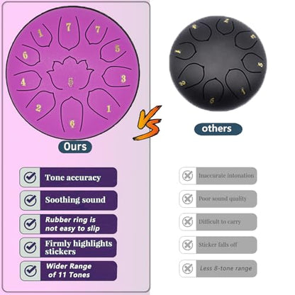 6.5-Inch Rain Drum for Outside & Garden, 11-Note Steel Tongue Drum - color: Lavender Purple, size: 6.5 Inch 11 Notes