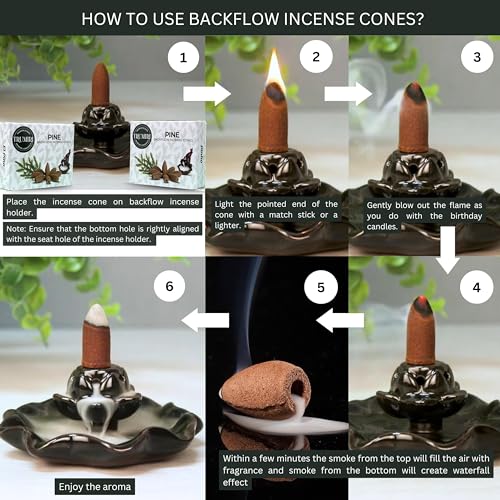 Pine Backflow Incense Cones - Dual Pack of 10 Cones - Waterfall Effect - color: Pine, size: Pack of 2 (20 Cones)
