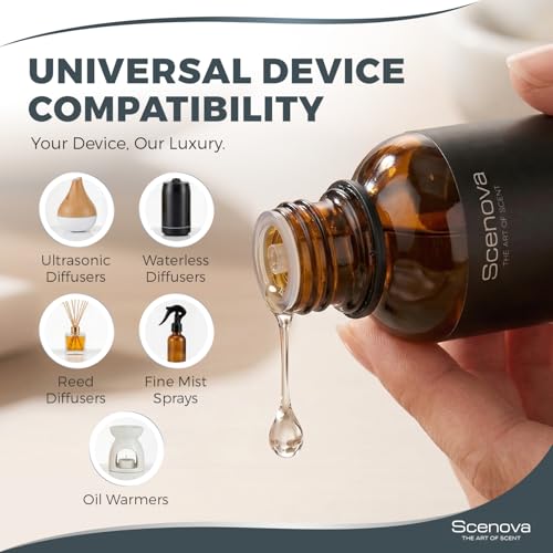 Santal Diffuser Oil, Sandalwood, Papyrus, Cardamom, Max Concentration, 100ml 3.4 Fl Oz. Aromatherapy, IFRA Certified. Non GMO, Child and Pet Safe.