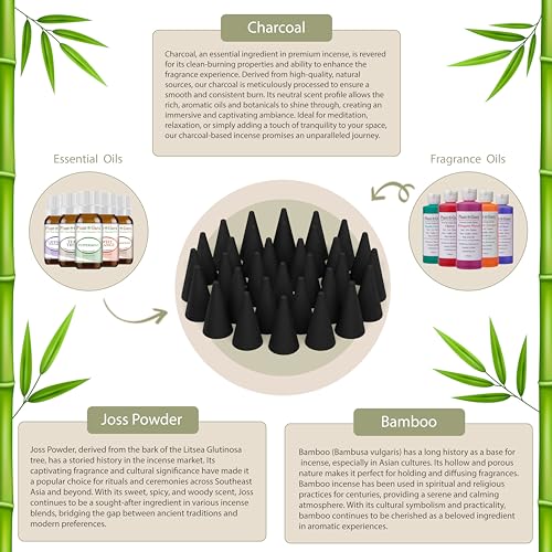Dragons Blood Charcoal Incense Cones 1" TOPFLOW - 500 Pack Bulk Wholesale - Natural Scented Cones Handmade Hand Dipped
