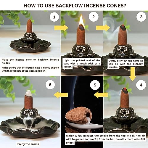 Amber Backflow Incense Cones - 60 Cones, Six Packs of 10, Waterfall Effect - color: Amber, size: Pack of 6 (60 Cones)